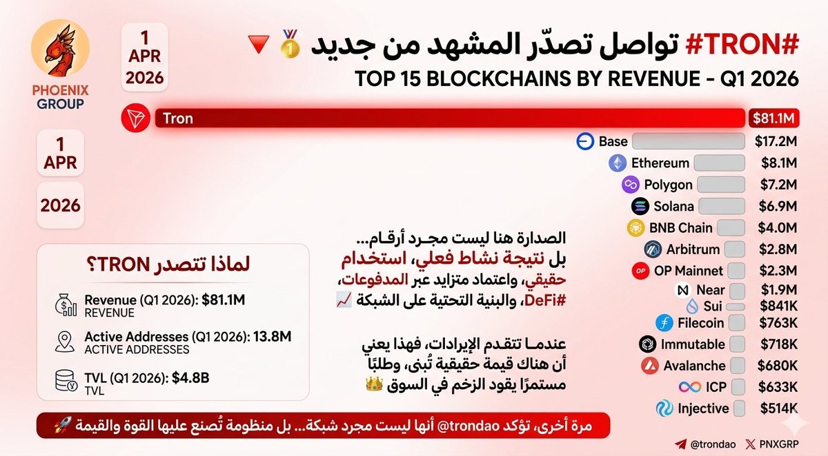 𝐌𝐎𝐇𝐀𝐌𝐌𝐄𝐃 𝐀𝑳𝐒𝐇𝐀𝐈𝐁𝐀𝐍𝐈 𓀎 tweet media