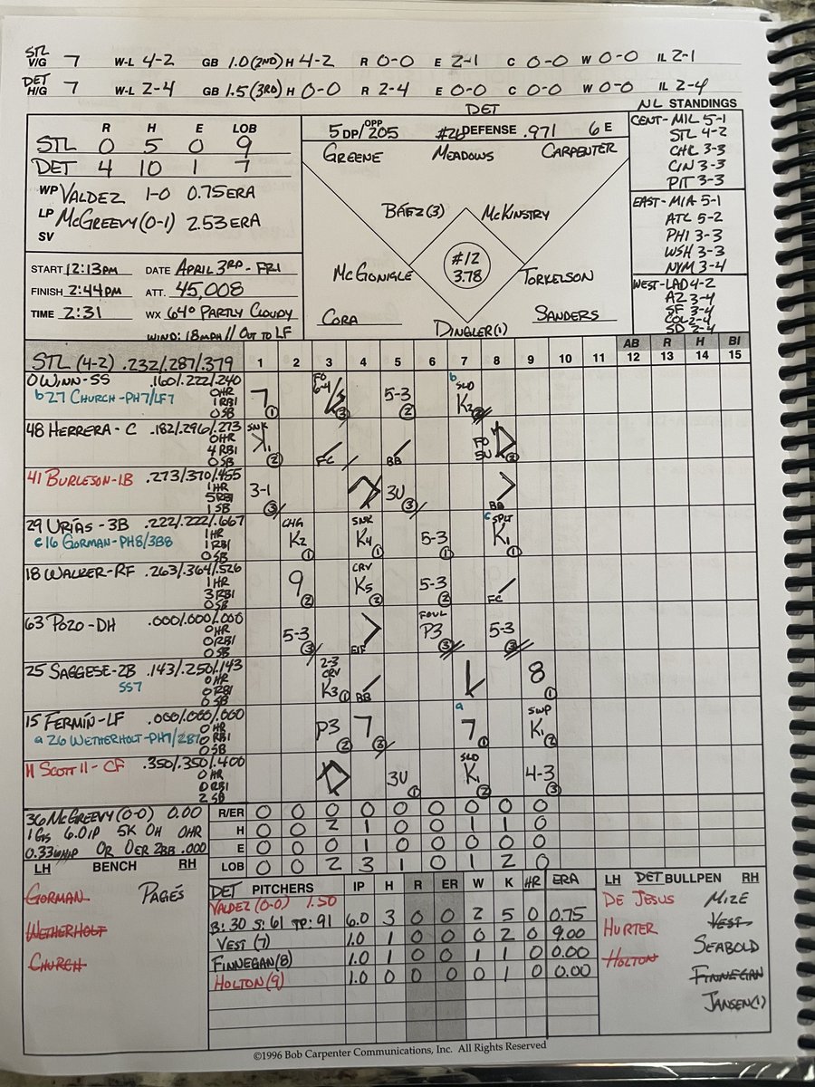 𝙍𝙤𝙜𝙪𝙚 𝙍𝙞𝙘𝙠 tweet media