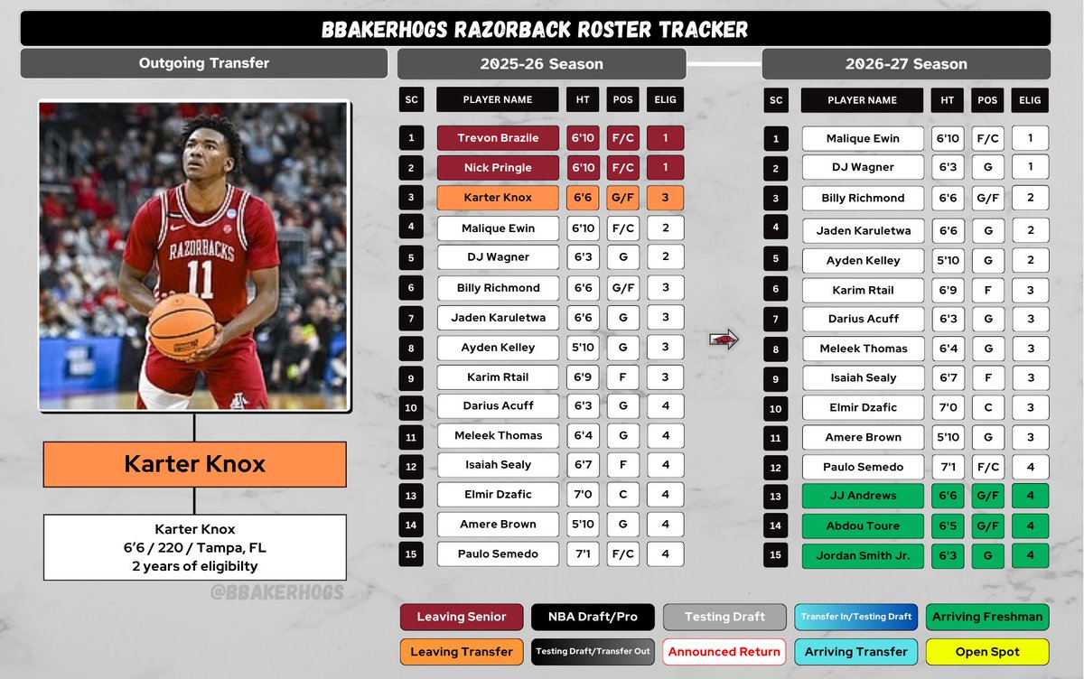 Brandon Baker tweet media