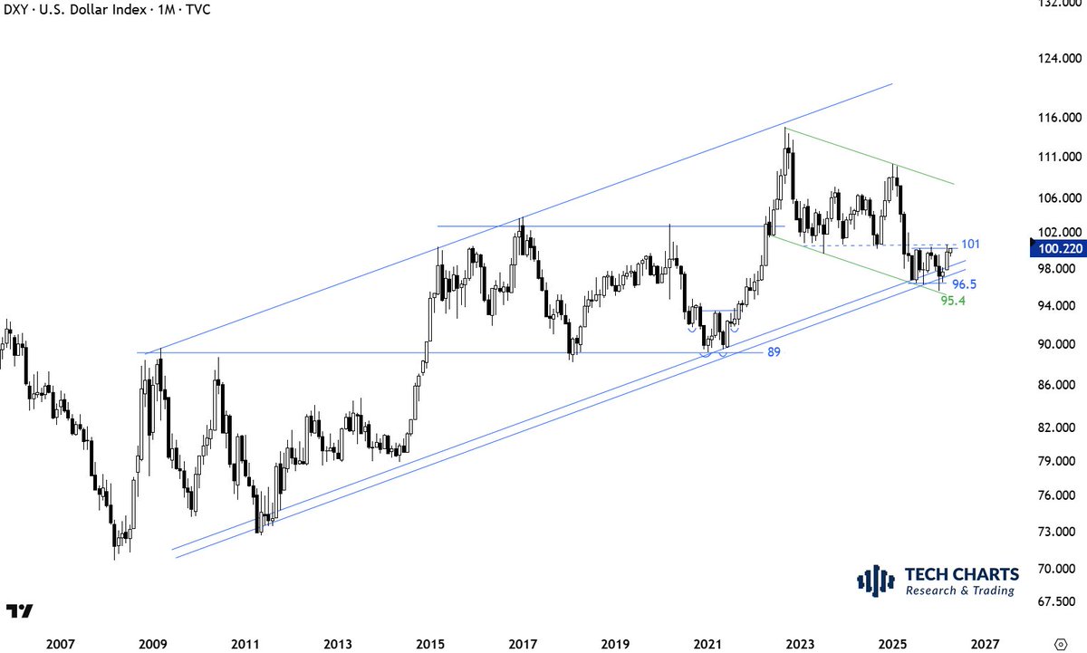 Aksel Kibar, CMT tweet media