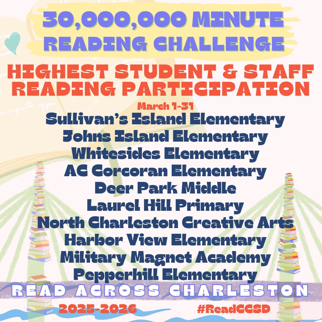 Voices of CCSD’s Amazing Librarians tweet media