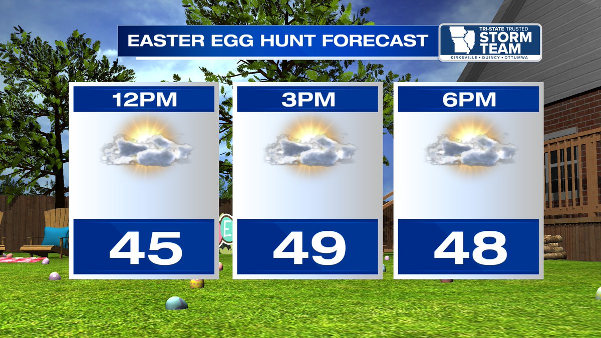 KTVO Television tweet media