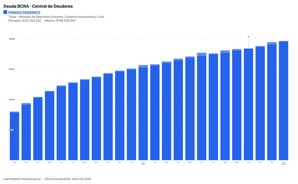 Andrés Snitcofsky tweet media