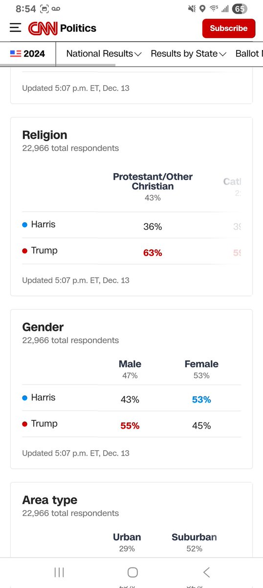 Nina 🇮🇱 🇺🇸 tweet media