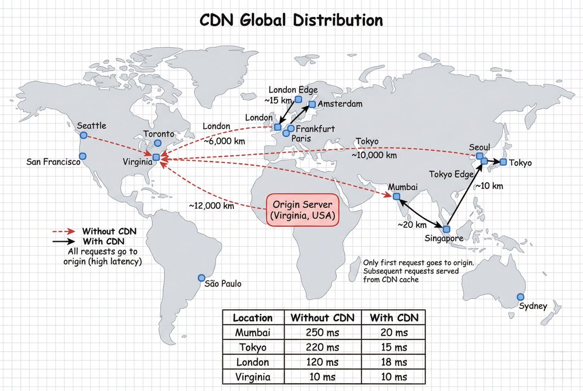 Ritesh Roushan tweet media