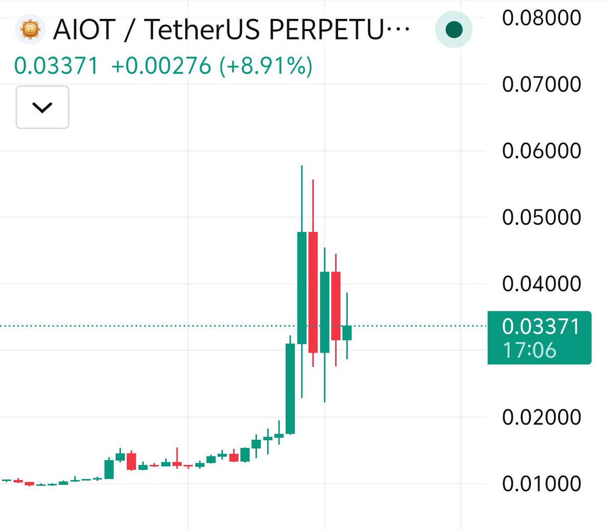 Plado King tweet media