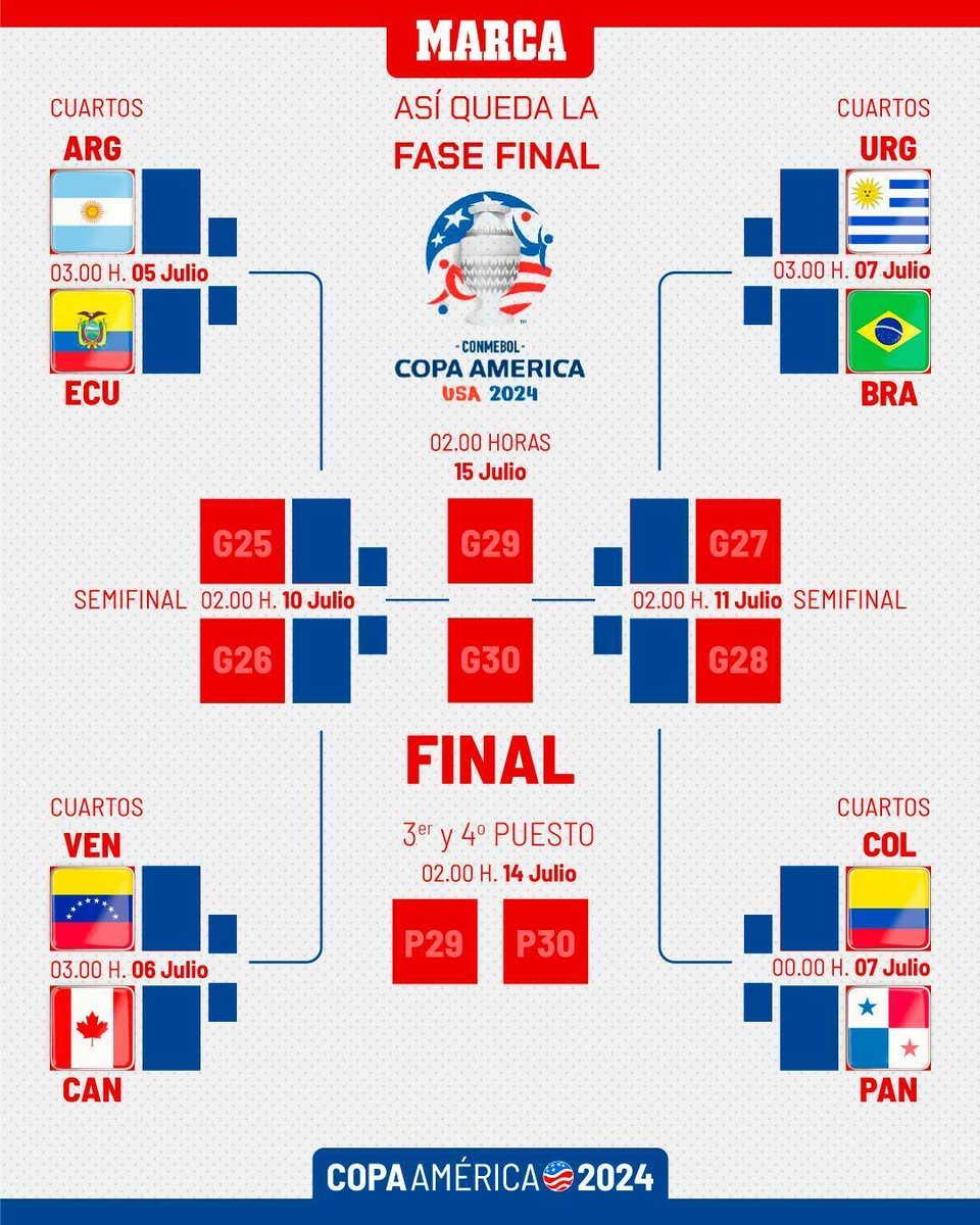 Ser Sapiente tweet media