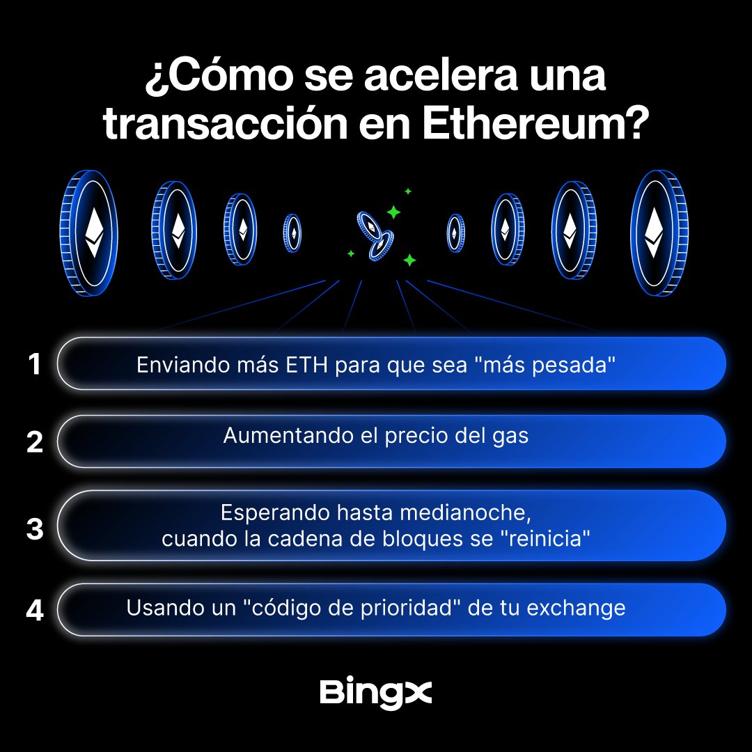 BingX Latino tweet media