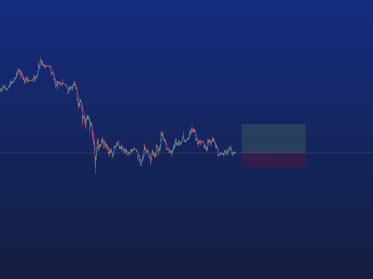 CopyMasterTraders.com - Forex & Gold Signals tweet media