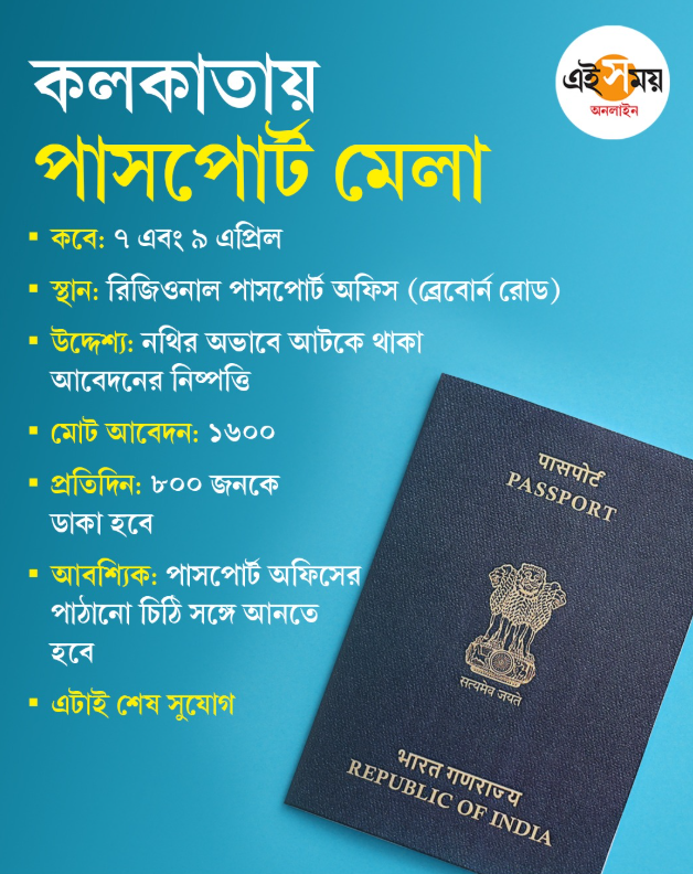 EAST BENGAL News Analysis tweet media