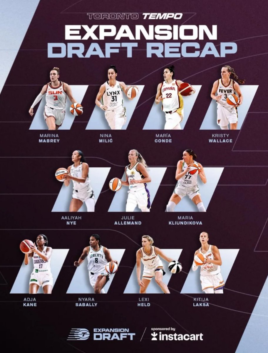 Pensare Basketball tweet media