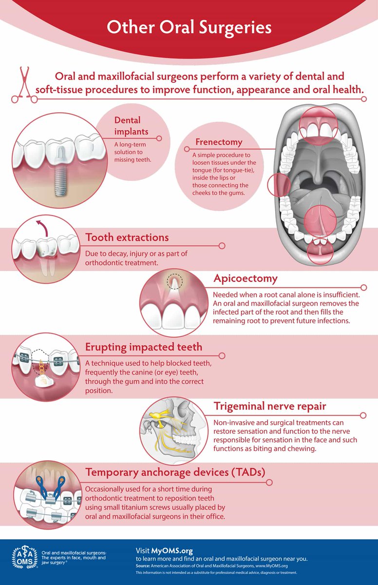 AAOMS - Oral and Maxillofacial Surgeons tweet media