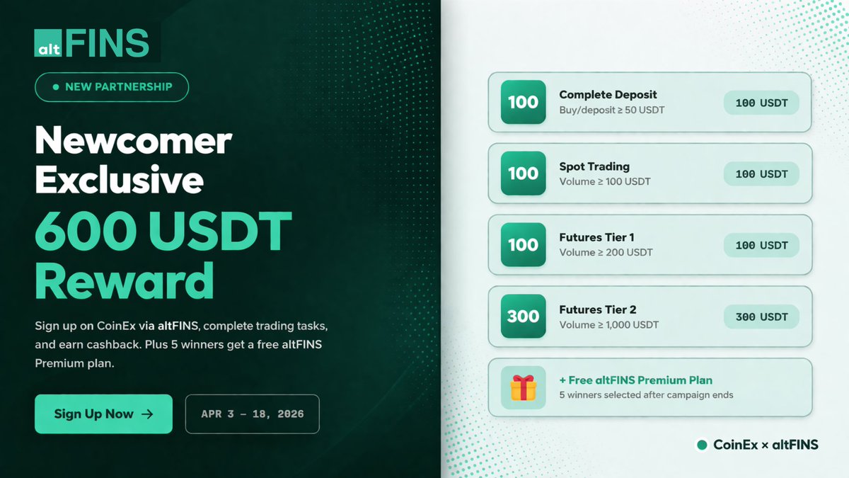 altFINS_altcoins tweet media