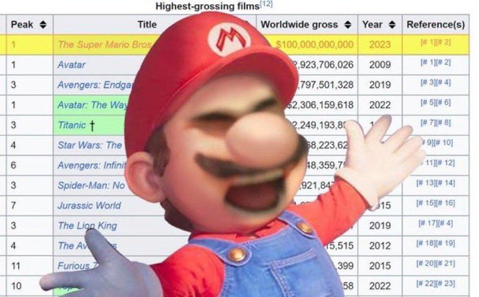 PLL 2006 tweet media