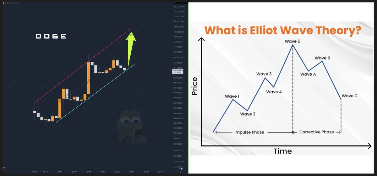 pepa🌙 tweet media