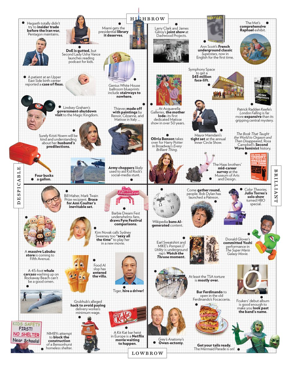 NYMag's tweet photo. In this week’s #ApprovalMatrix: Donald Glover’s delivers a committed Yoshi performance in ‘The Super Mario Galaxy Movie’ (brilliant), the TSA torture is finally mostly over (also brilliant), and Tiger Woods needs to hire a driver (despicable).
To read more about what we find highbrow, lowbrow, despicable, and brilliant, subscribe to the magazine: https://t.co/nKklXYZskL