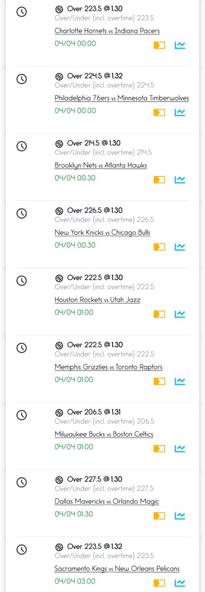 AcedTips™ tweet media