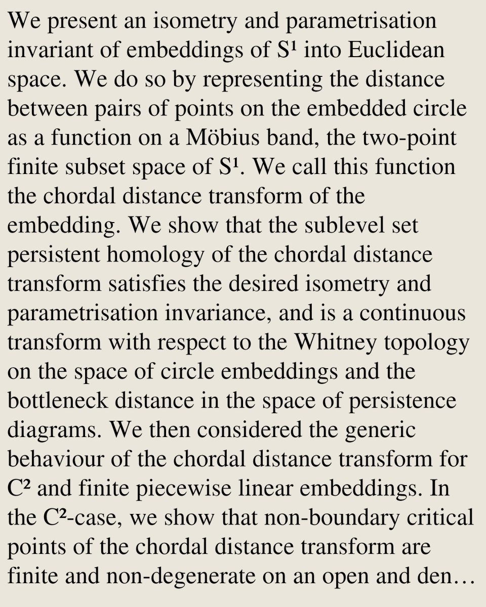Algebraic Topology Papers tweet media