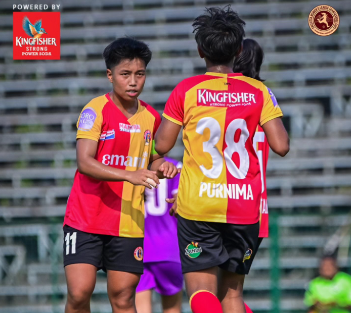 EAST BENGAL News Analysis tweet media