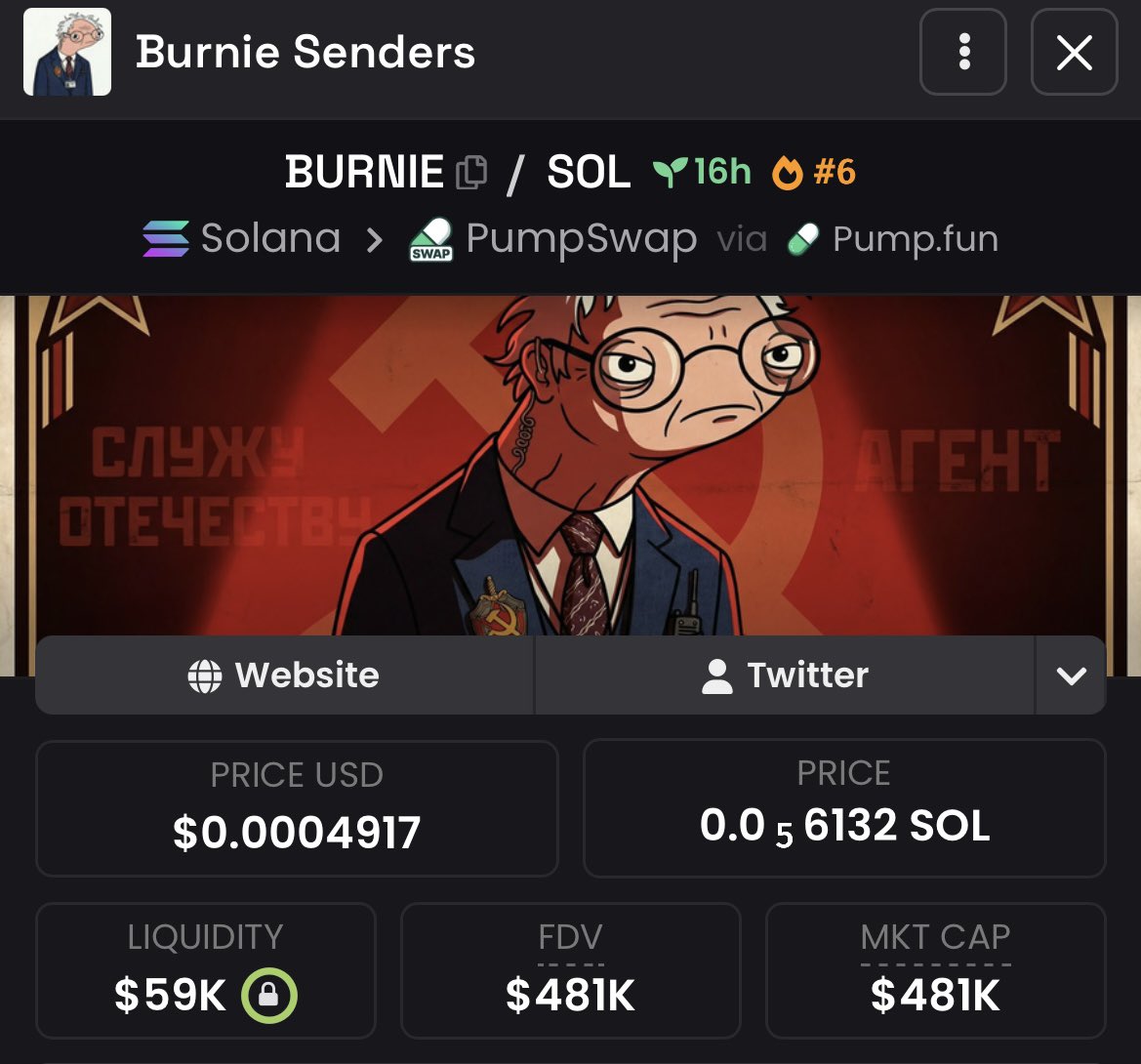 Kentoshi 暗号通貨 tweet media