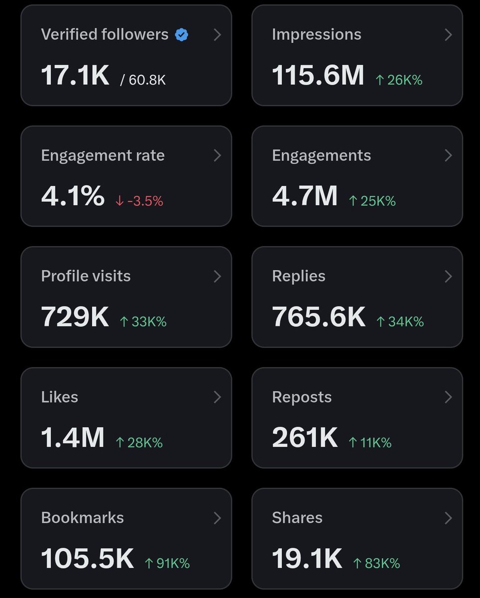 MÁYÒWÀ tweet media