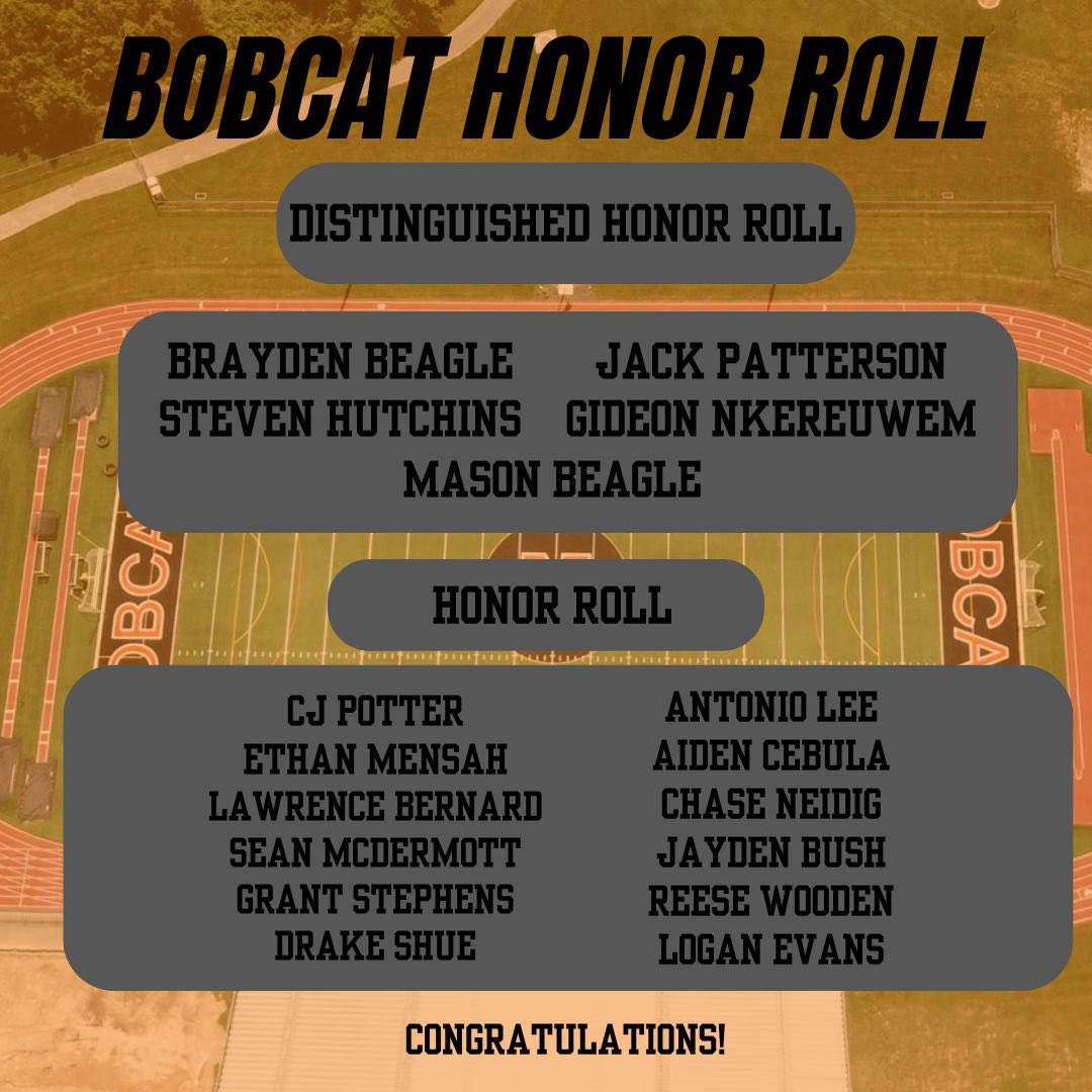 NE_BobcatFB's tweet photo. Taking a moment to recognize what some of our Bobcats are doing in the classroom! Keep up the good work! https://t.co/vfbYpUNng5