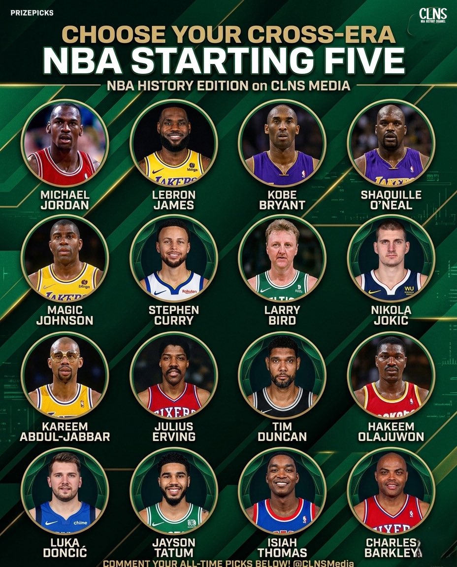 NBA History on CLNS tweet media