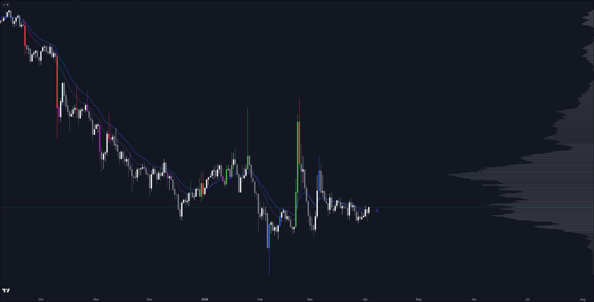 bitsofwealth tweet picture