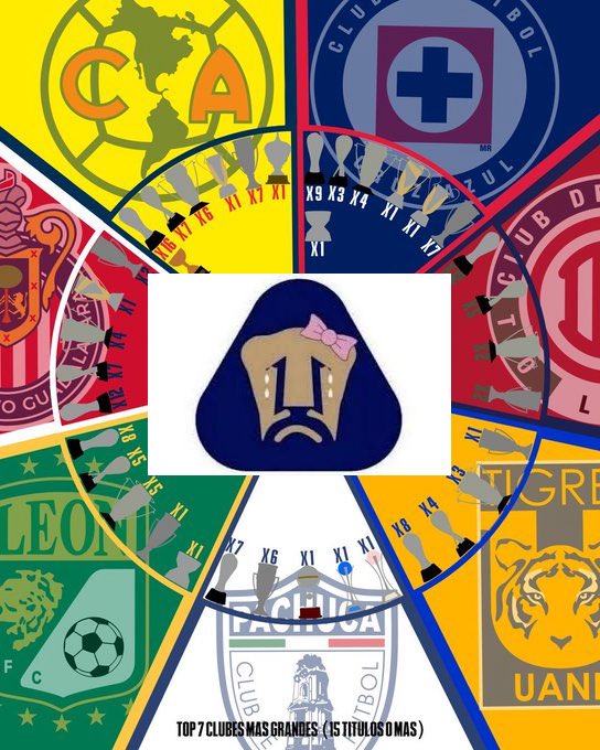 Cris 💙⚽️❤️ tweet media