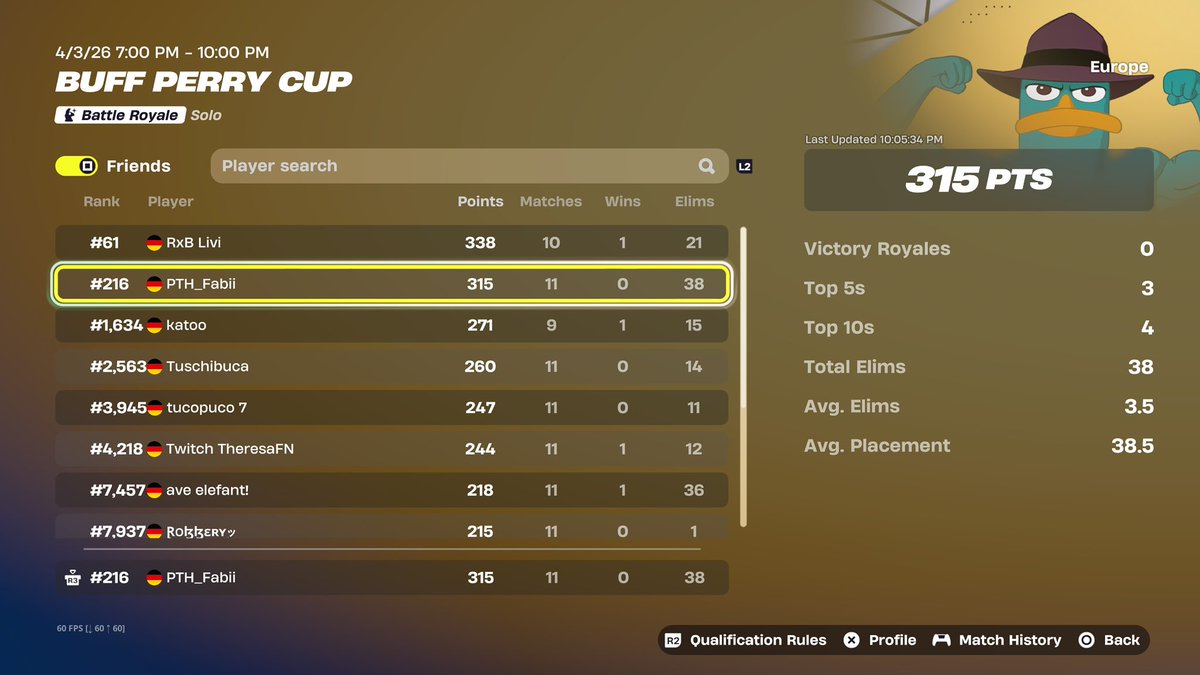 PTH Fabii tweet media