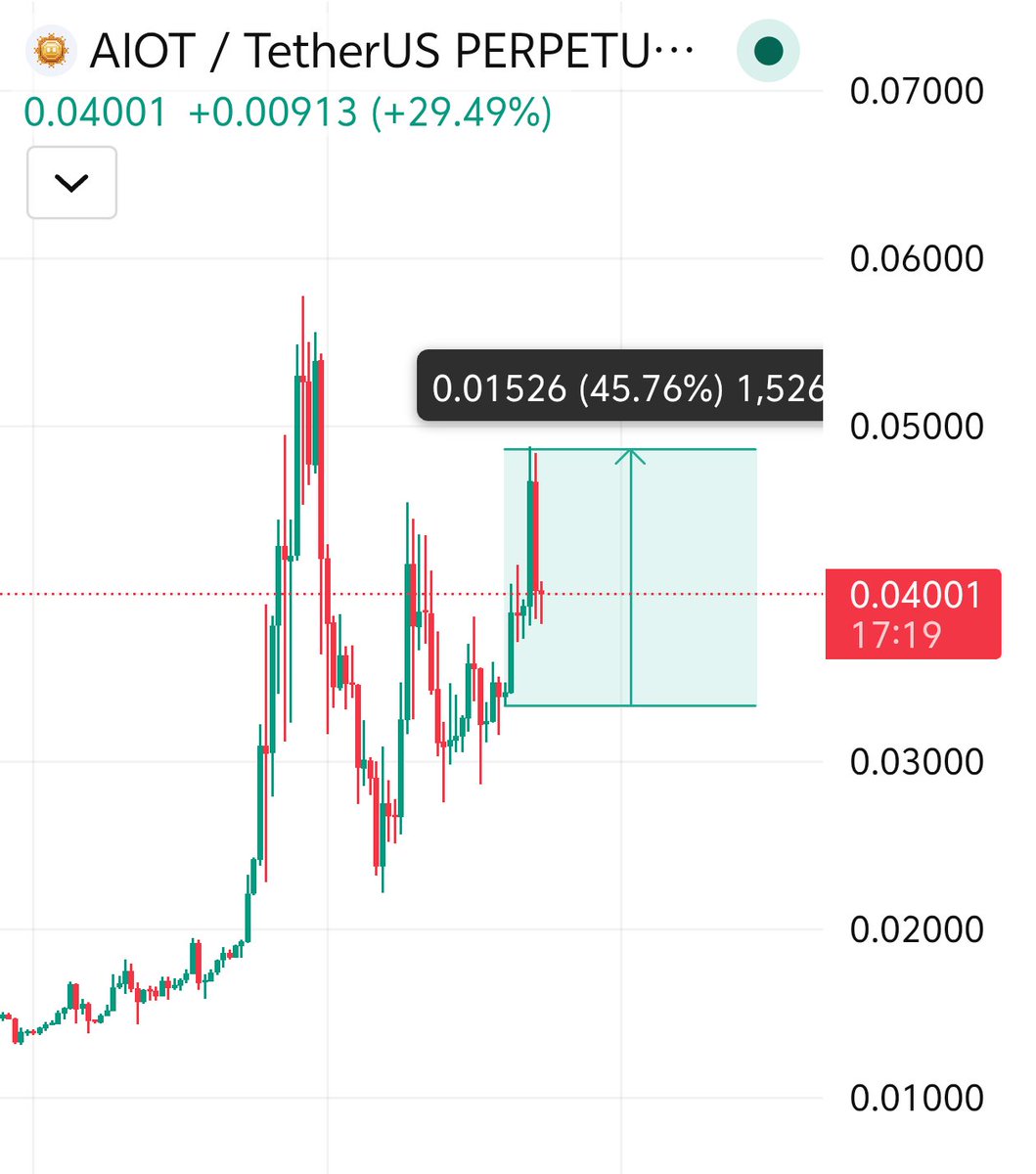 Plado King tweet media