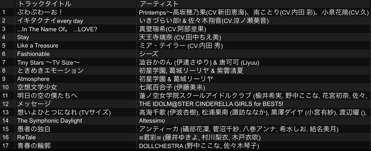 あややや tweet media