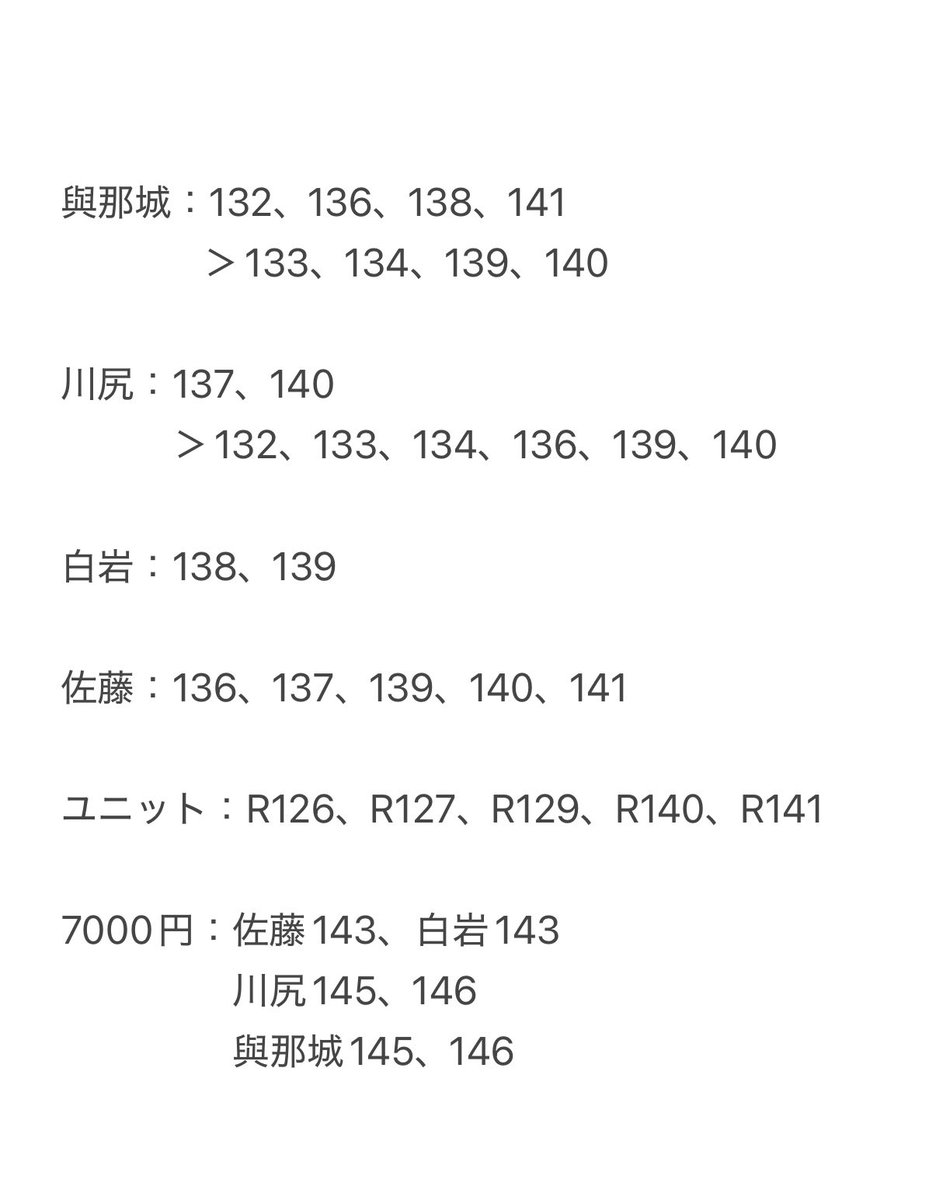 ももた tweet media