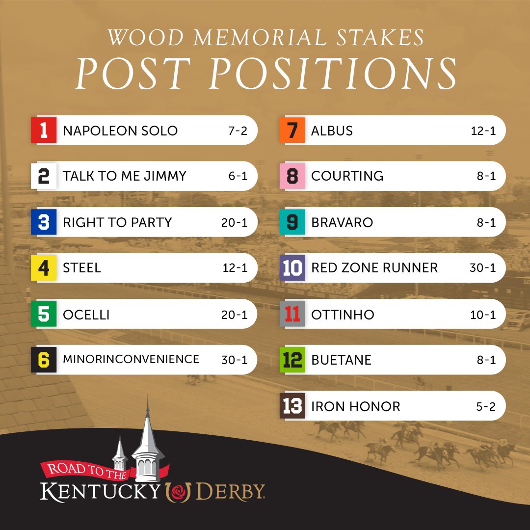 Kentucky Derby tweet media