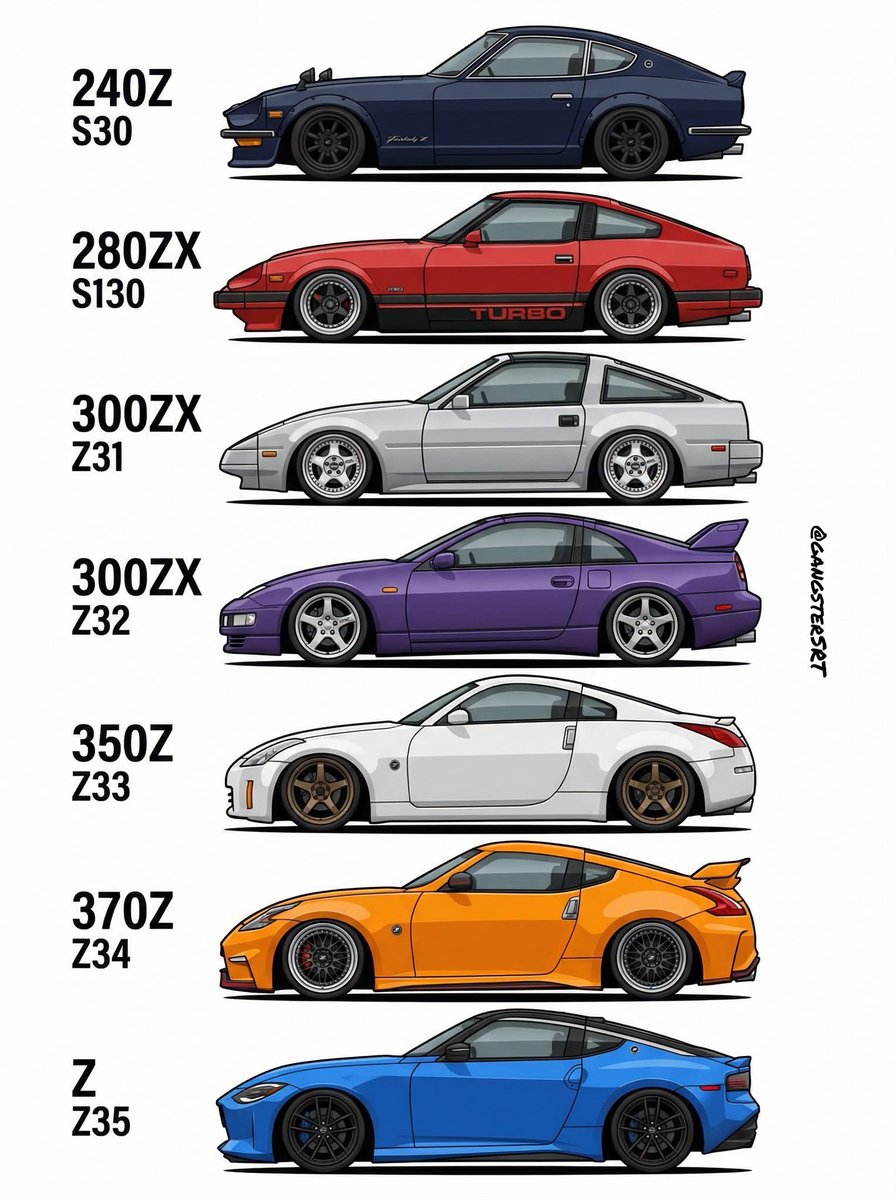 モノクロZ34(FAIRLADY Z) tweet media