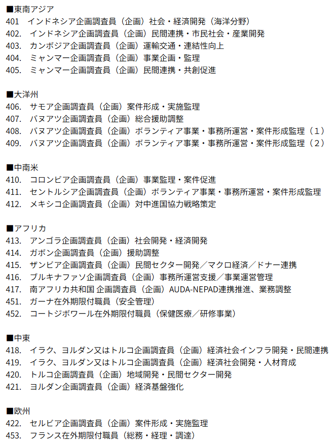 nemusblog's tweet photo. 【JICAのフランス職員ポストが出ています🇫🇷】

JICA公募にて、25の海外ポストを募集中🌍️
なんと今回はフランス担当も！

JICAで海外の国際協力へ。応募締切は来週です！

【4/12(日)締切】JICA【海外】有期雇用職制（企画調査員、在外期限付職員) 集約型公募（4月）👇️
https://t.co/ytrDLizN6B https://t.co/Epy9NJQvBe