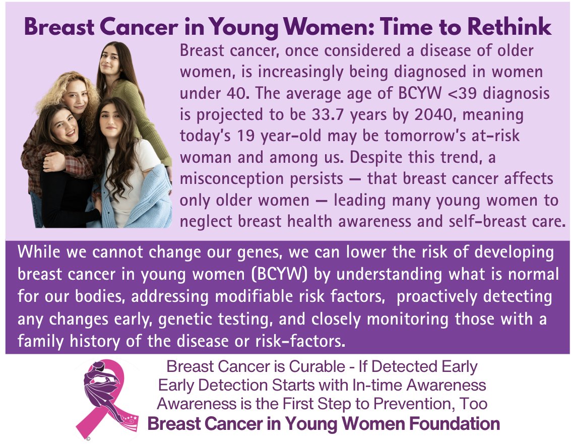 BCinyoungwomen's tweet photo. #HerBreastCareInsights - Post 197 https://t.co/qL7SOQroyG