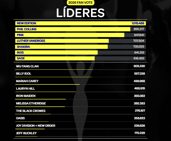 José Antonio 💎💎💎💎💎 tweet media