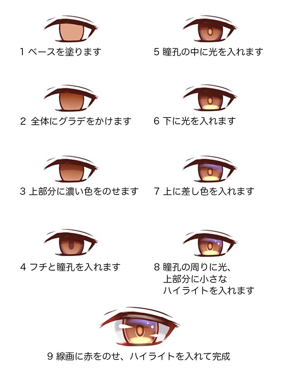 お絵かき講座パルミー tweet media