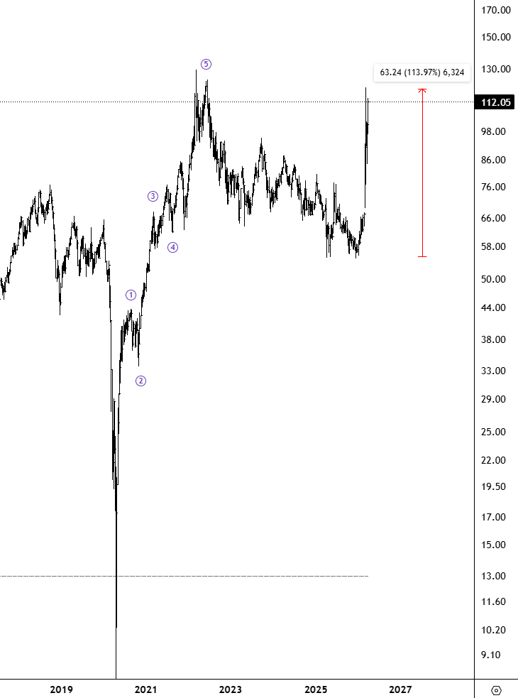 Shelby توماس '$ tweet media