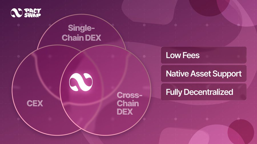 deennctrl.9jr tweet media