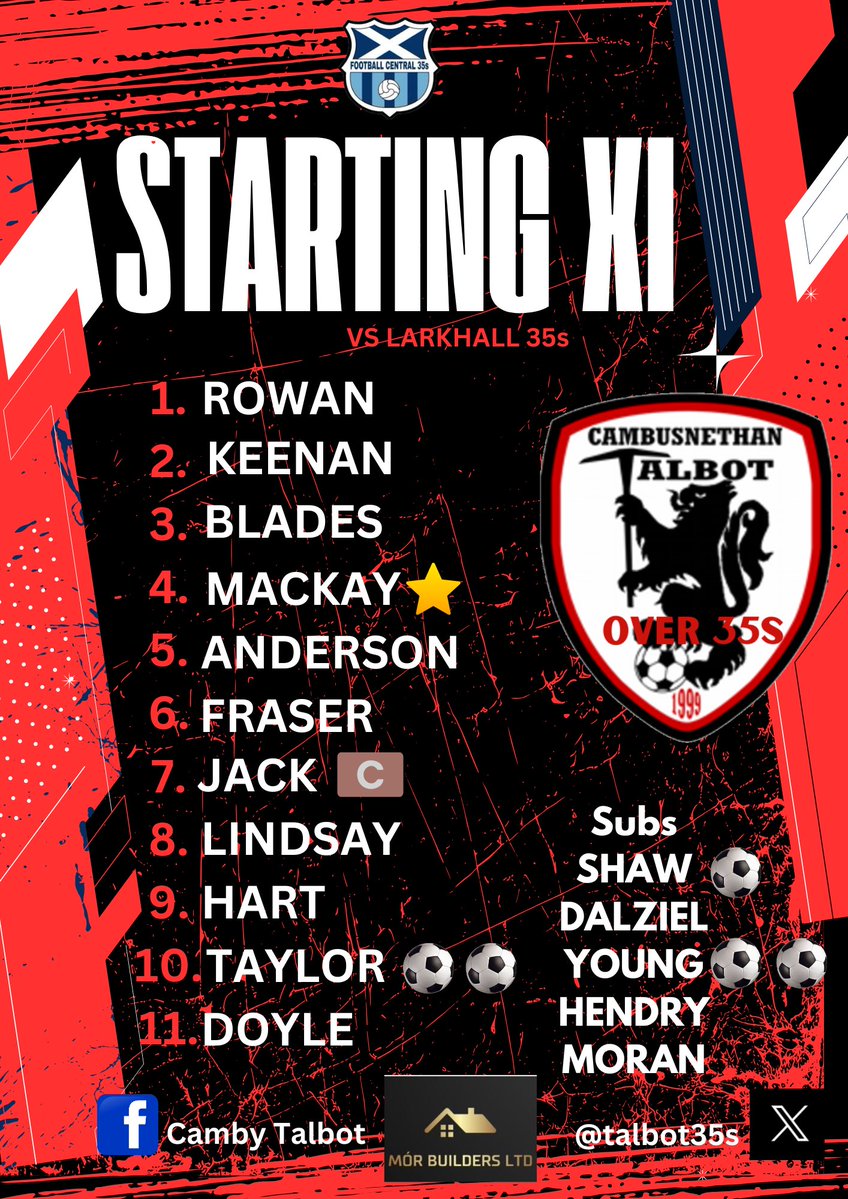 Cambusnethan Talbot 35s tweet media