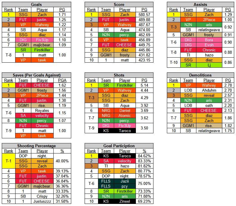 Derek Nilsen tweet media
