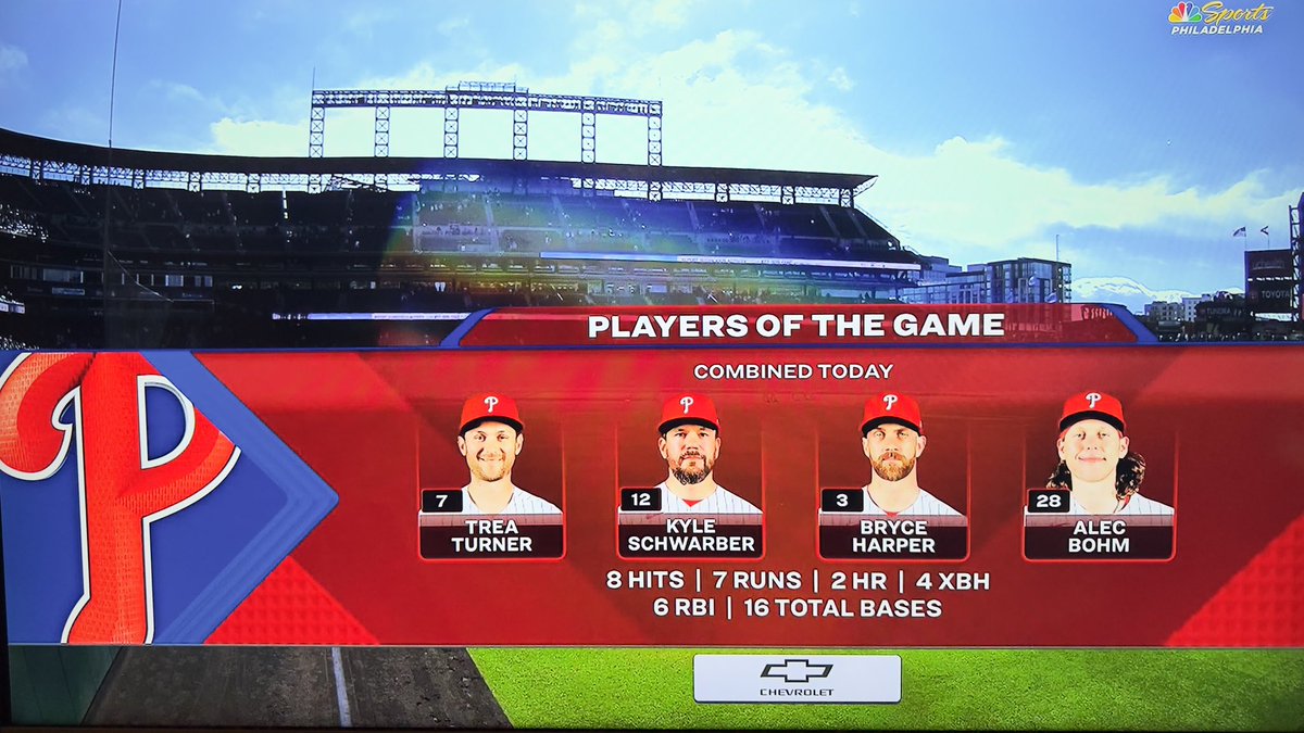 Brandon Gussoni tweet media