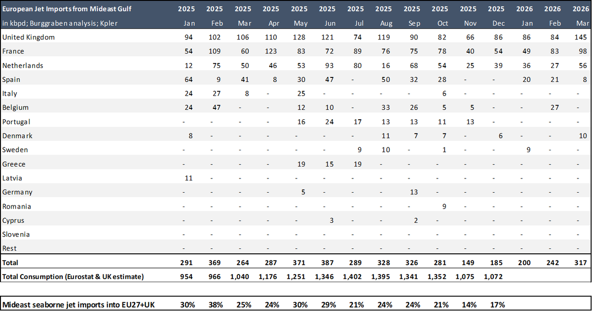 Alexander Stahel 🌻 tweet media