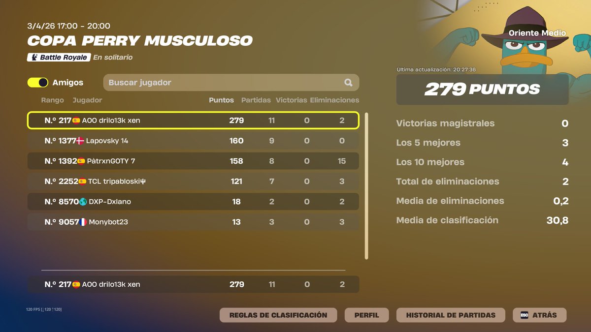 drilo13k! tweet media