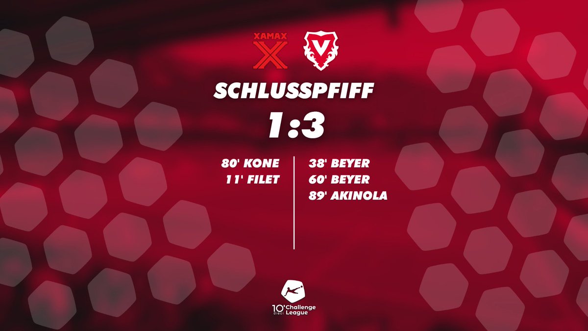VaduzFC's tweet photo. AUSWÄRTSSIIIEEEEEG!!! Schlusspfiff in Neuchâtel | 1:3
#hoppvadoz #supportFCV #fcvaduz #XAMVAD https://t.co/1gR5UL3L5o