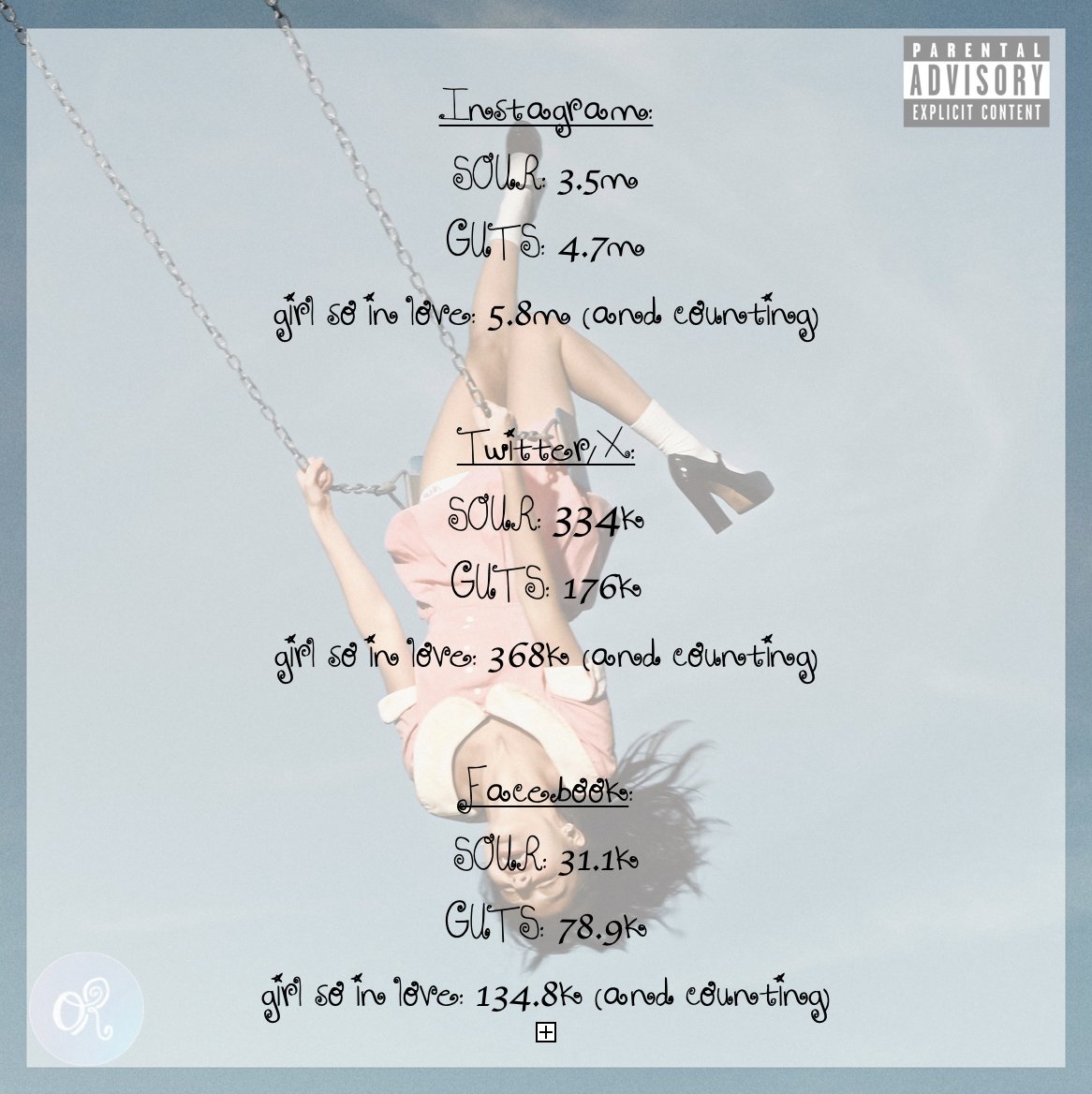 Rodrigo Base tweet media