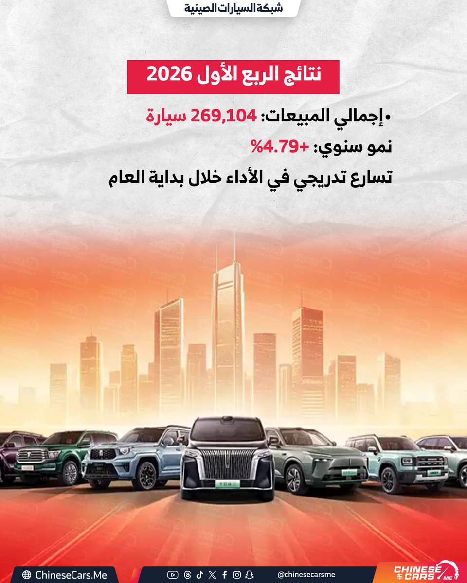 شبكة السيارات الصينية tweet media