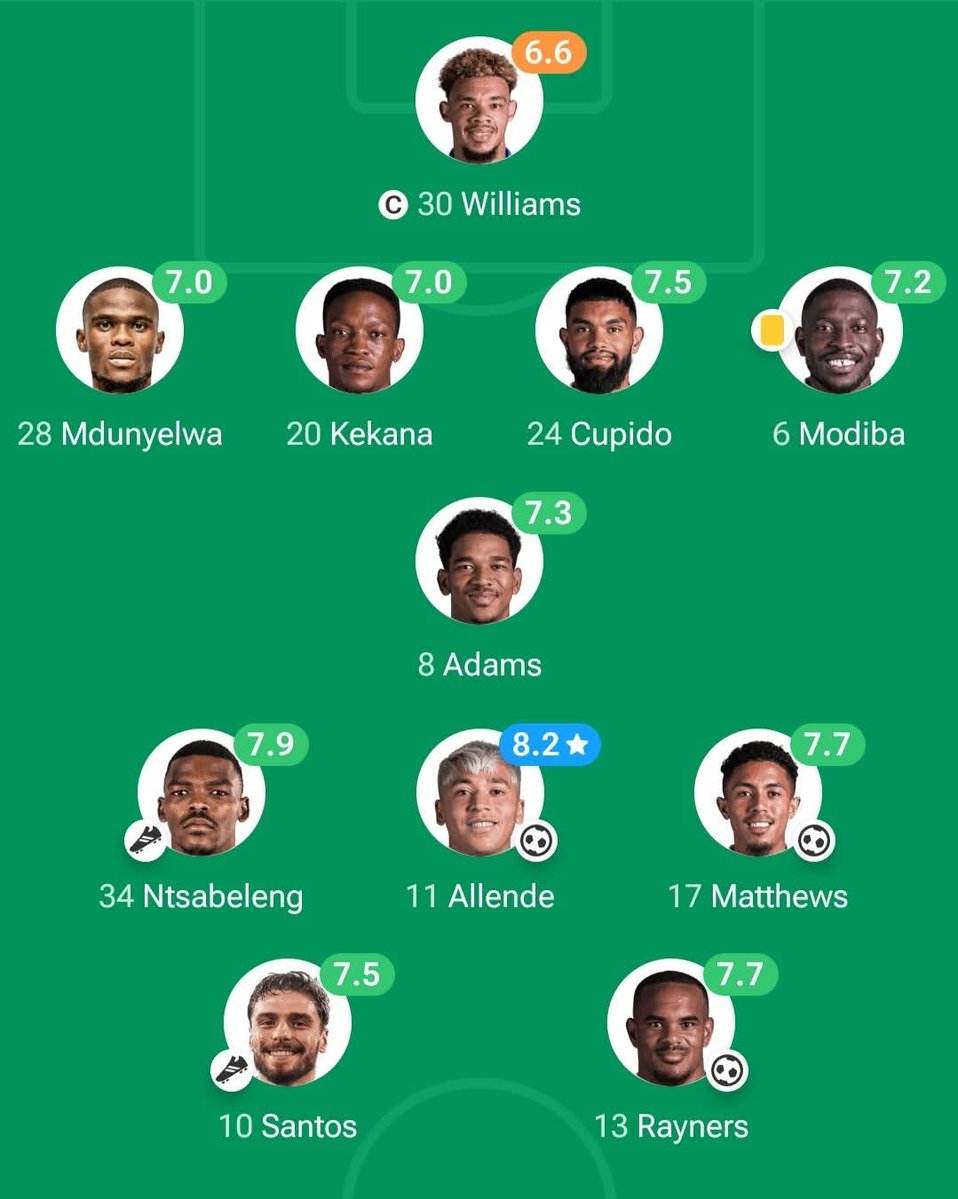 Sundowns Xtra tweet media